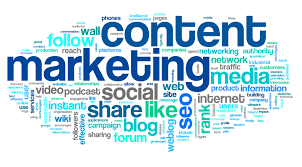 Content Marketing in Lahore
